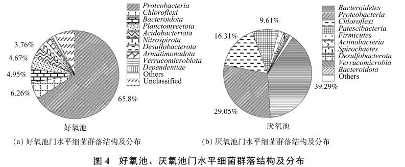 污水处理设备__全康环保QKEP