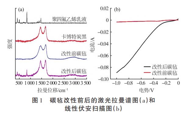 污水处理设备__全康环保QKEP