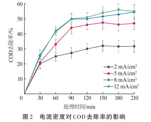 污水处理设备__全康环保QKEP