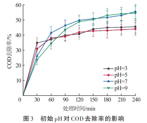 污水处理设备__全康环保QKEP