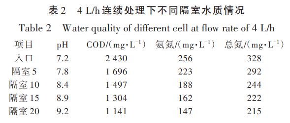 污水处理设备__全康环保QKEP