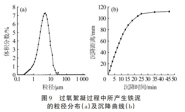 污水处理设备__全康环保QKEP