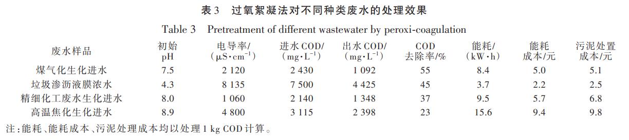 污水处理设备__全康环保QKEP