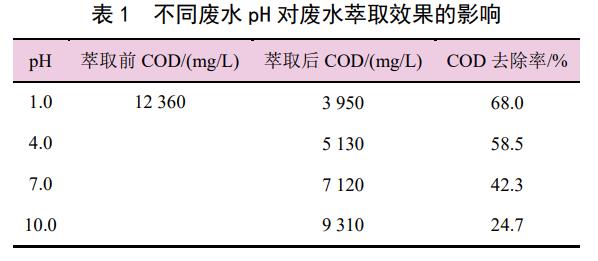 污水处理设备__全康环保QKEP