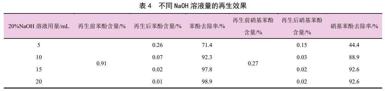 污水处理设备__全康环保QKEP