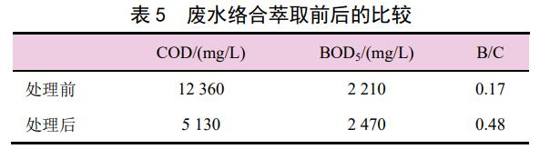 污水处理设备__全康环保QKEP