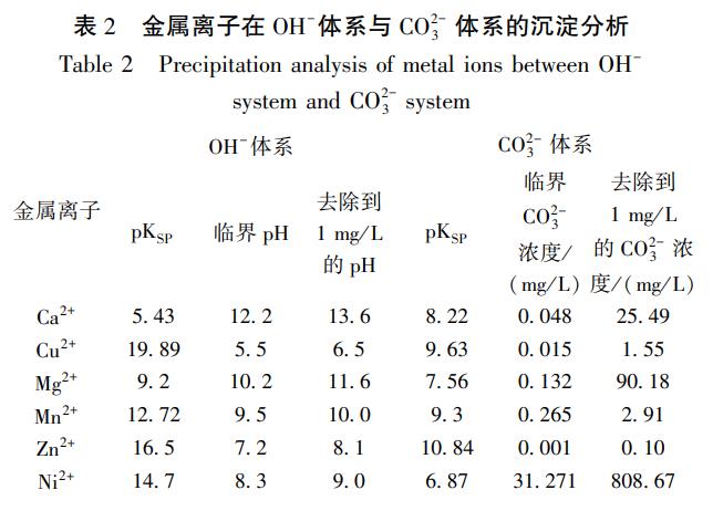 污水处理设备__全康环保QKEP