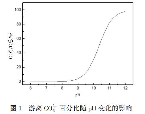 污水处理设备__全康环保QKEP