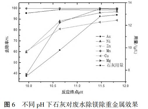 污水处理设备__全康环保QKEP