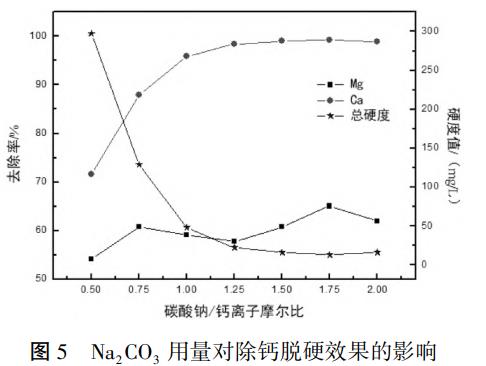 污水处理设备__全康环保QKEP