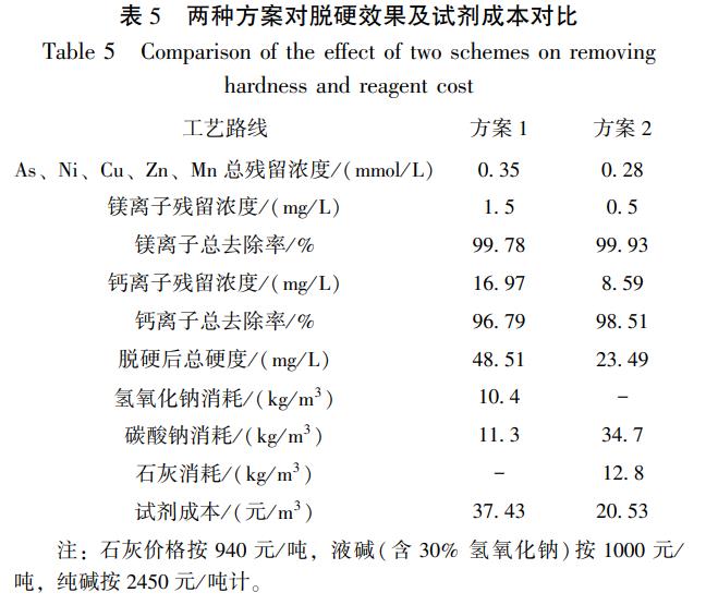 污水处理设备__全康环保QKEP