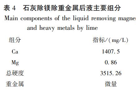 污水处理设备__全康环保QKEP