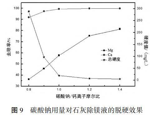 污水处理设备__全康环保QKEP