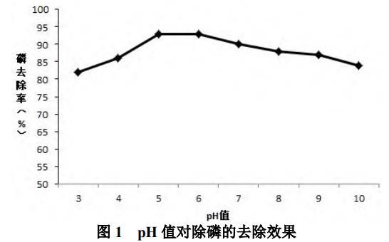 污水处理设备__全康环保QKEP