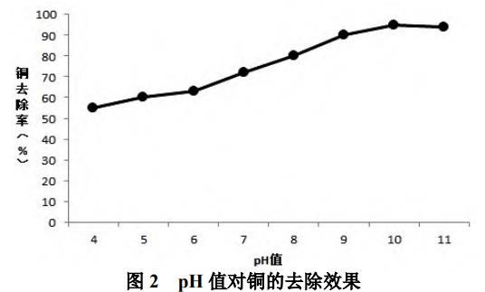 污水处理设备__全康环保QKEP