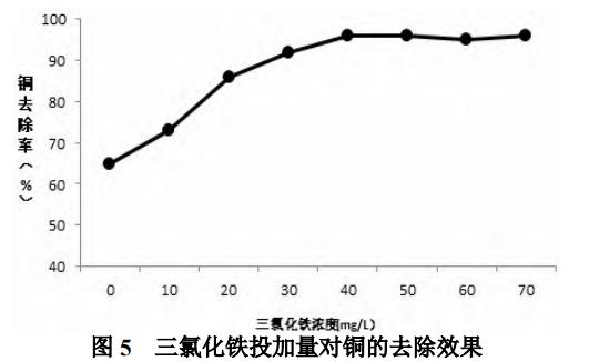 污水处理设备__全康环保QKEP