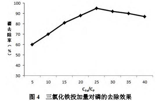 污水处理设备__全康环保QKEP