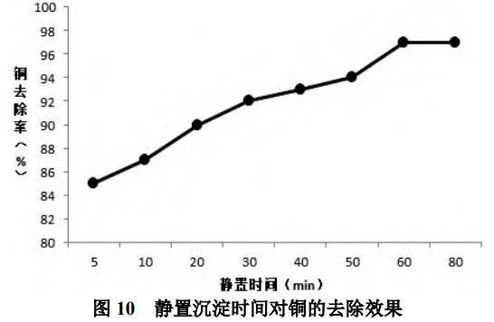 污水处理设备__全康环保QKEP