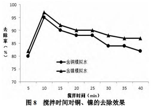 污水处理设备__全康环保QKEP