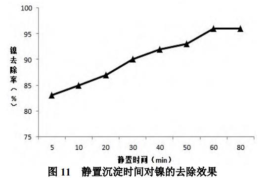 污水处理设备__全康环保QKEP