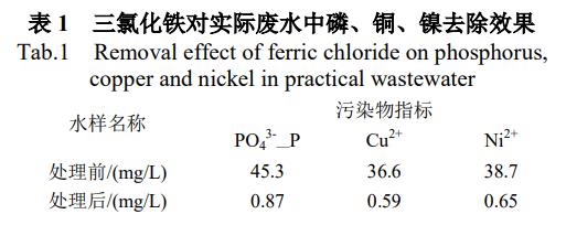 污水处理设备__全康环保QKEP