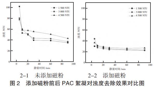 污水处理设备__全康环保QKEP