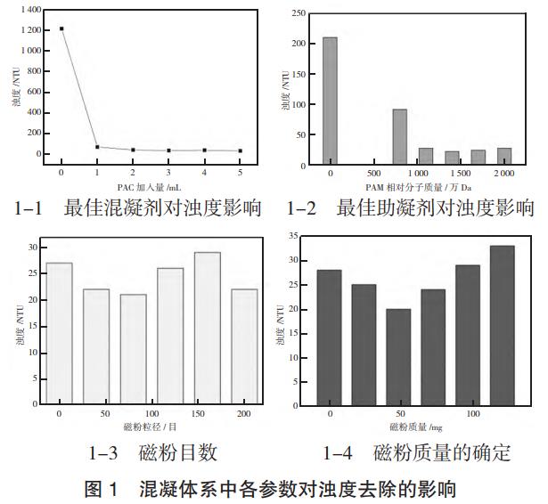 污水处理设备__全康环保QKEP