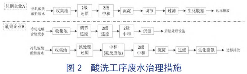 污水处理设备__全康环保QKEP