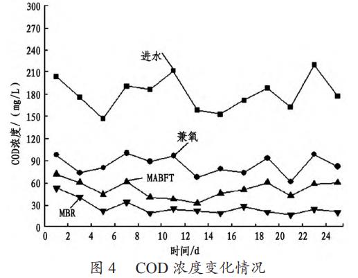 污水处理设备__全康环保QKEP