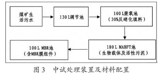 污水处理设备__全康环保QKEP