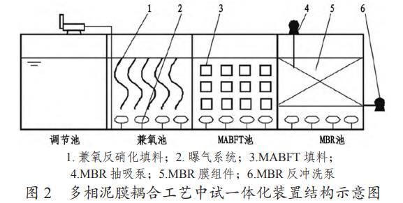 污水处理设备__全康环保QKEP