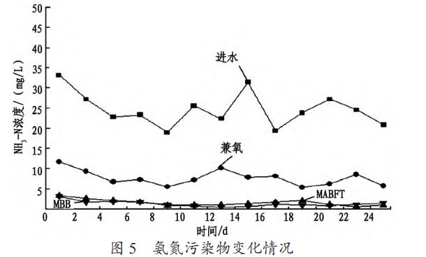 污水处理设备__全康环保QKEP