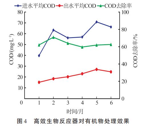 污水处理设备__全康环保QKEP