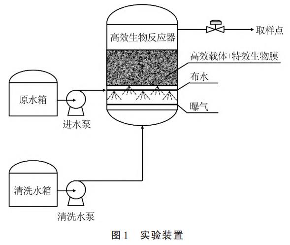 污水处理设备__全康环保QKEP