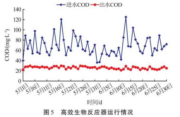 污水处理设备__全康环保QKEP