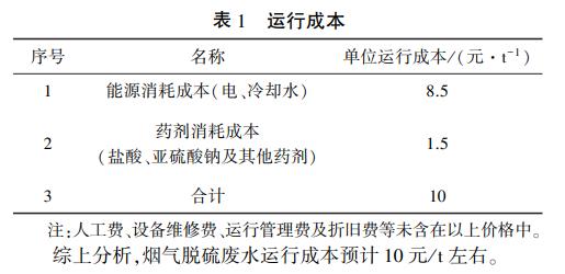 污水处理设备__全康环保QKEP