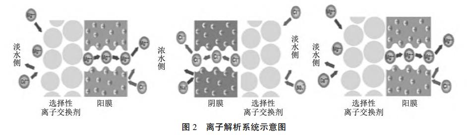 污水处理设备__全康环保QKEP