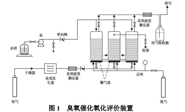 污水处理设备__全康环保QKEP