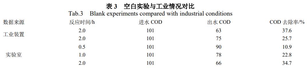 污水处理设备__全康环保QKEP