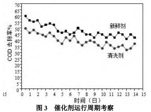 污水处理设备__全康环保QKEP