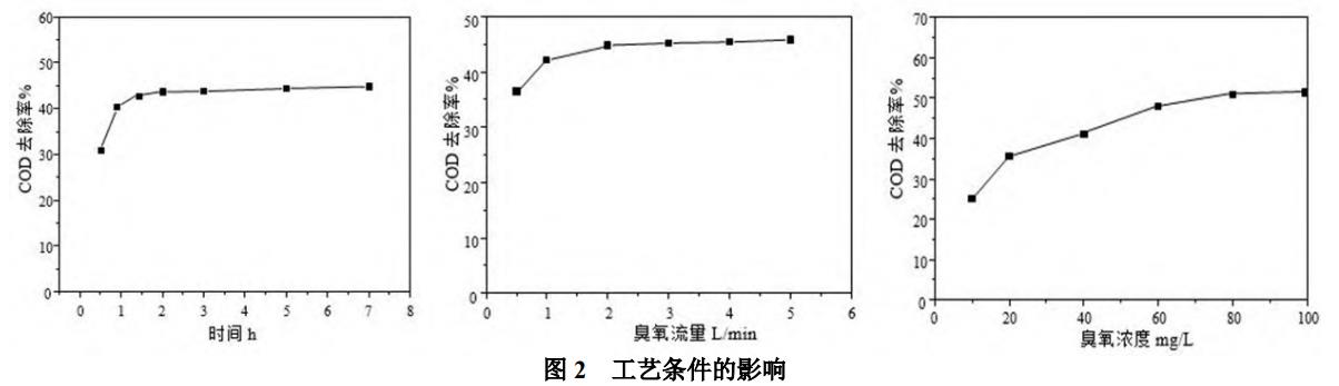 污水处理设备__全康环保QKEP