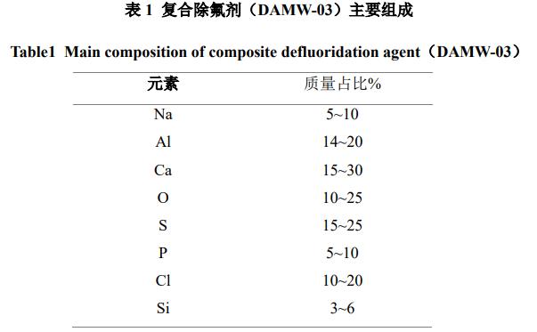 污水处理设备__全康环保QKEP