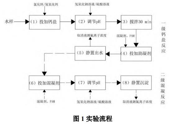 污水处理设备__全康环保QKEP