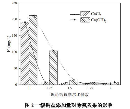 污水处理设备__全康环保QKEP