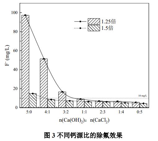 污水处理设备__全康环保QKEP