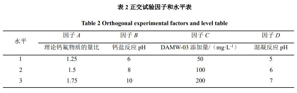 污水处理设备__全康环保QKEP