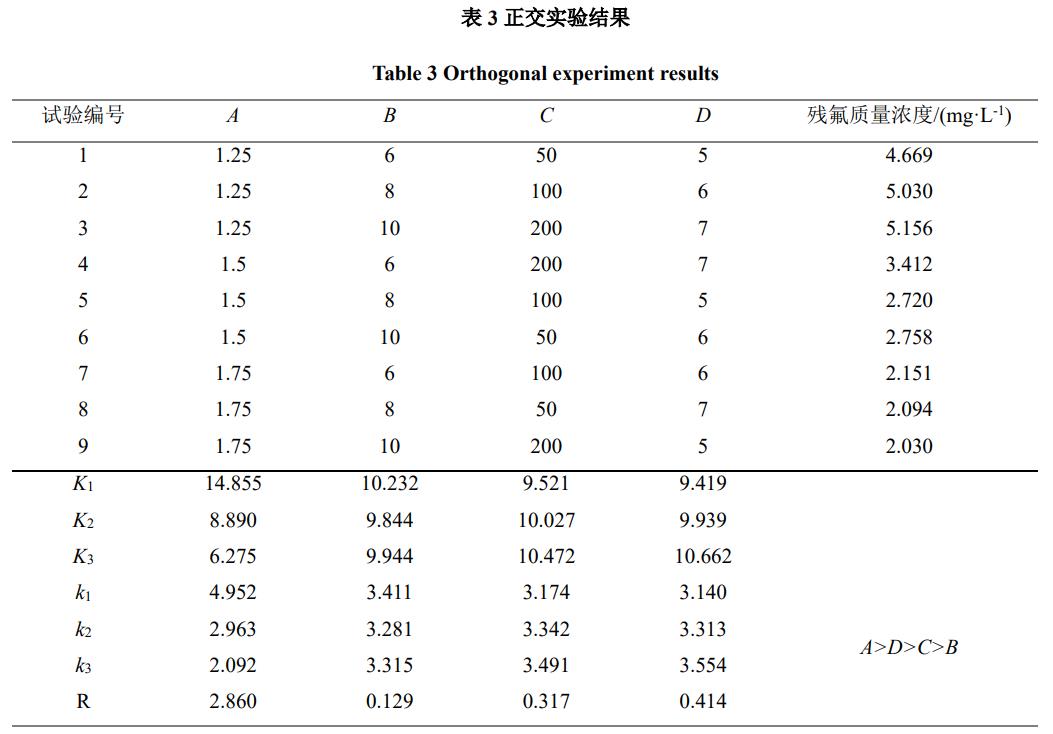 污水处理设备__全康环保QKEP