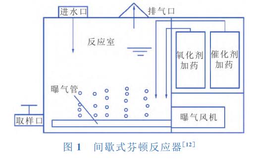 污水处理设备__全康环保QKEP