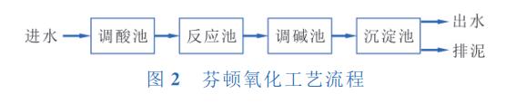 污水处理设备__全康环保QKEP