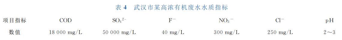 污水处理设备__全康环保QKEP